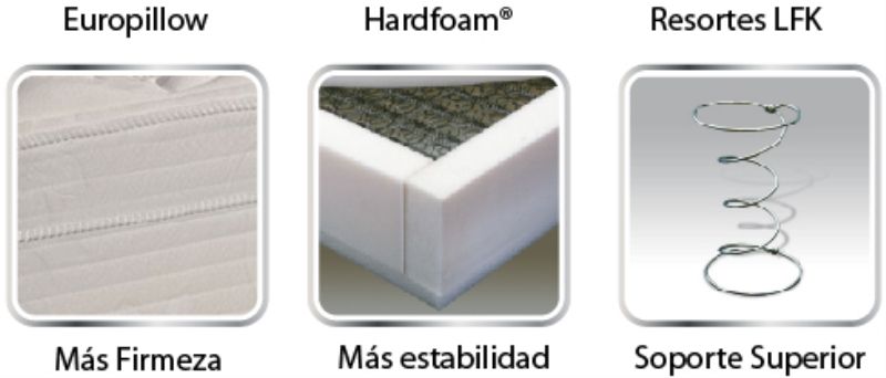 Odoo - Prueba 3 a tres columnas